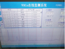 VOCsھO(jin)yϵy(tng)